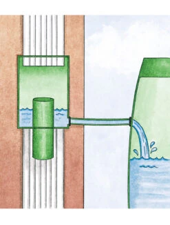 Downspout Diverter -Garden Tools Shop rain barrel diverter 33991 001e